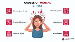 Nurturing Mental Health: Overcoming Anxiety and Cultivating Well-be